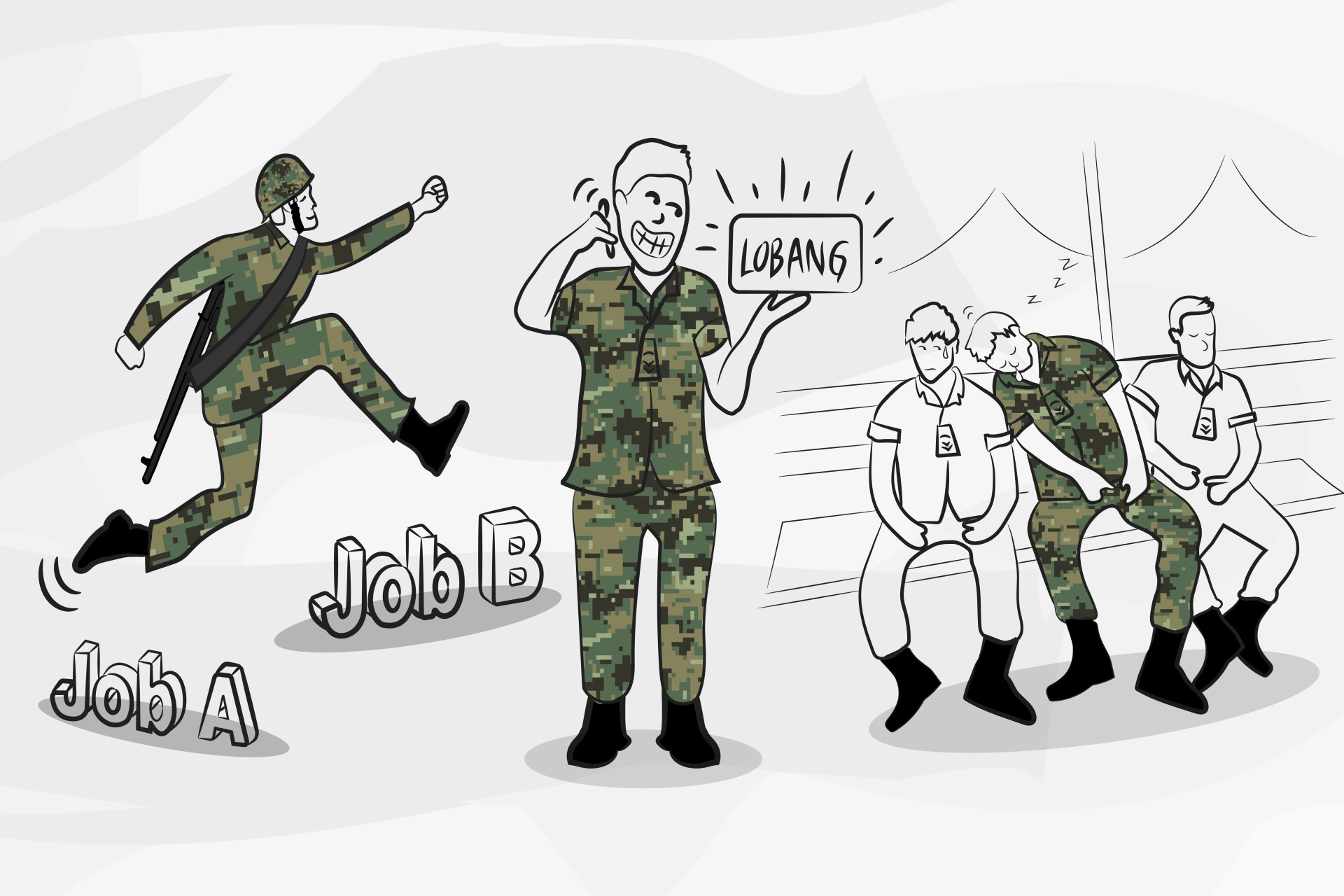 您在回营受训期间遇见战备军人的类型